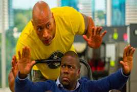 Central Intelligence 2016