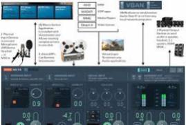 Voicemeeter 1.0
