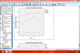 SPSS 64 Bit